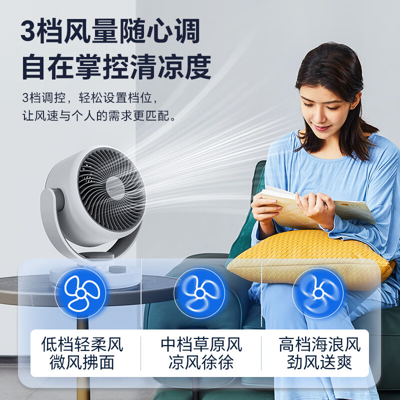 飞利浦(PHILIPS)电风扇家用空气循环扇大风量桌面台式电扇摇头小风扇循环对流换气扇轻音节能落地扇ACR2122DA白高清大图