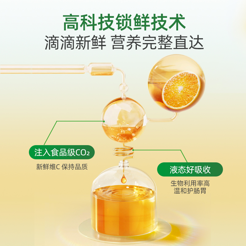 童年时光进口婴幼儿维生素118ml/瓶营养强化吸收好 6瓶囤货装高清大图
