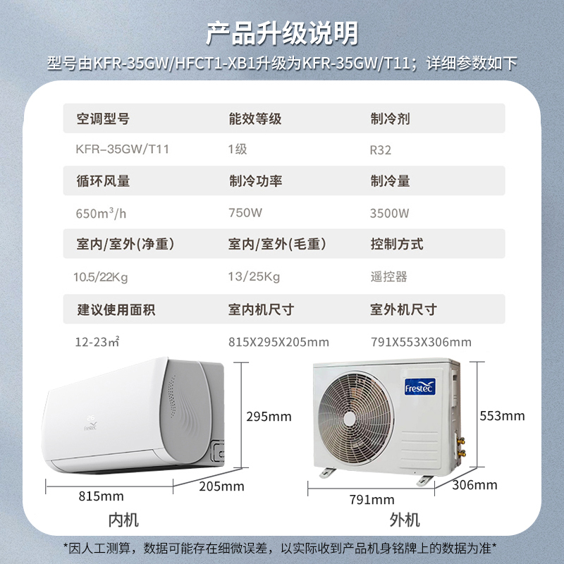 [顺丰直发]新飞空调1.5匹一级能效冷暖挂机变频节能快速制冷制热挂壁式KFR-35GW/T11 包基础安装