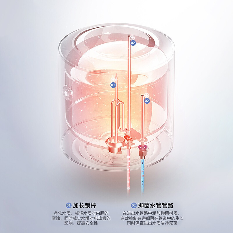 USATON/阿诗丹顿电热水器KC75-N50J20家用50升储水式速热浴室洗澡一级能效竖式安装节能省电2000W