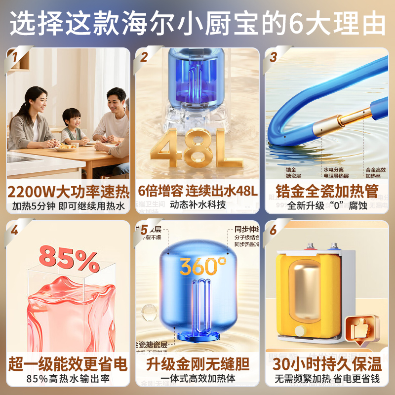 海尔(Haier)小厨宝厨房小型电热水器8升家用洗菜洗碗神器上出水2200W速热储水式热水器EC8FA高清大图