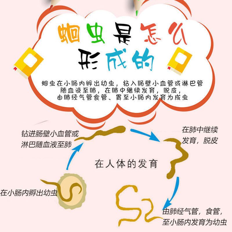 非宝塔糖非打蛔虫打虫糖寄生虫64g2种口感各1瓶共发2瓶64克>800_800