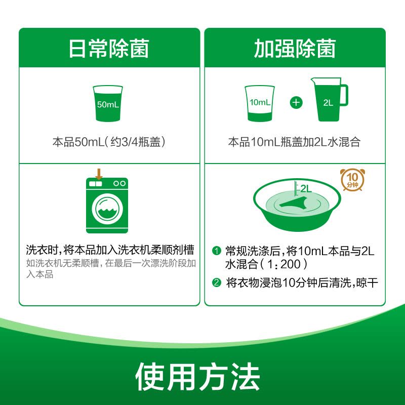 滴露内衣专用衣物除菌液750ml 有效杀灭真菌图片