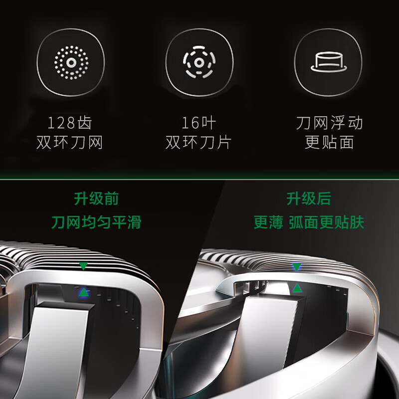 超人(SID)男士智能旅行便携全身水洗充电式胡须刀 HS355高清大图