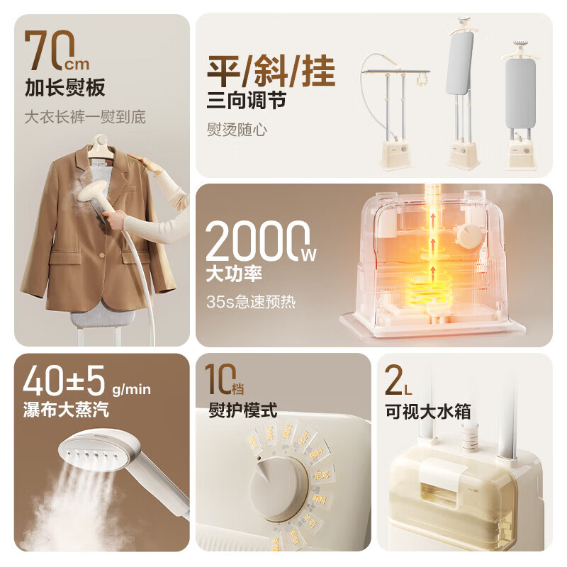 苏泊尔(SUPOR)挂烫机家用加长熨烫板立式熨烫机双杆衣物护理大蒸汽烫衣服2L水箱 2000W大功率 EGU-235A高清大图