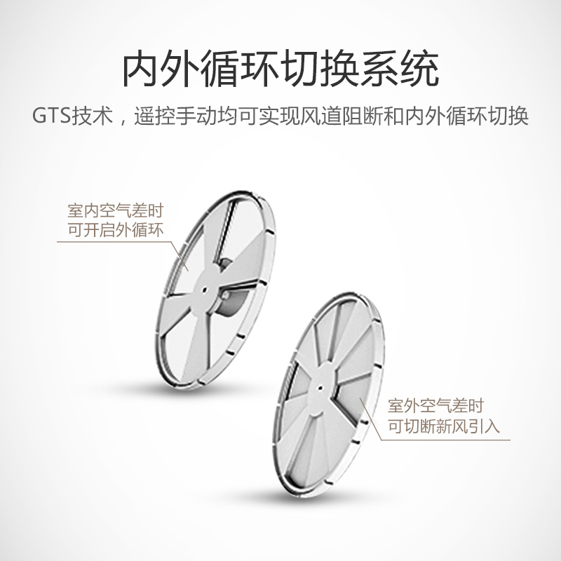 诺森柏格 新风系统 壁挂式全新升级款 负离子智能除甲醛 全屋通风换气 热交换技术 空气消毒机 幼儿园专用NCBG450F高清大图