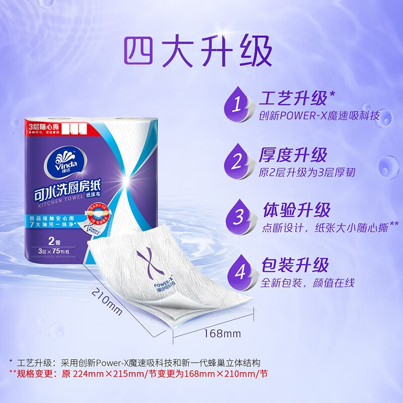 维达(Vinda)超韧吸水吸油随心撕可水洗厨房纸巾75节2卷x4提-箱装 V4020高清大图