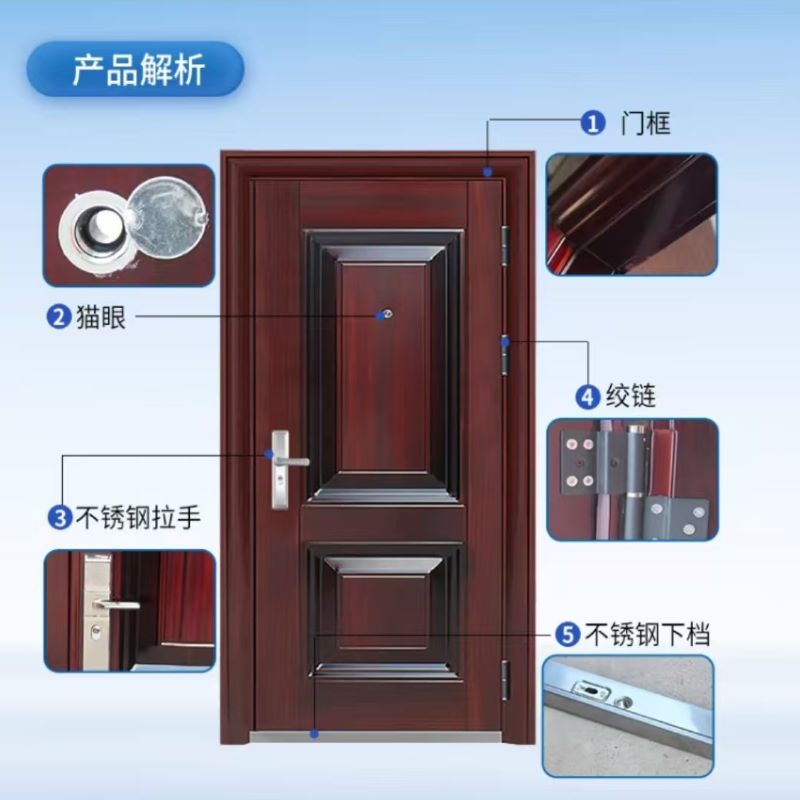 诚智旺 防盗门门扇厚7cm FDM-3 /平方米高清大图