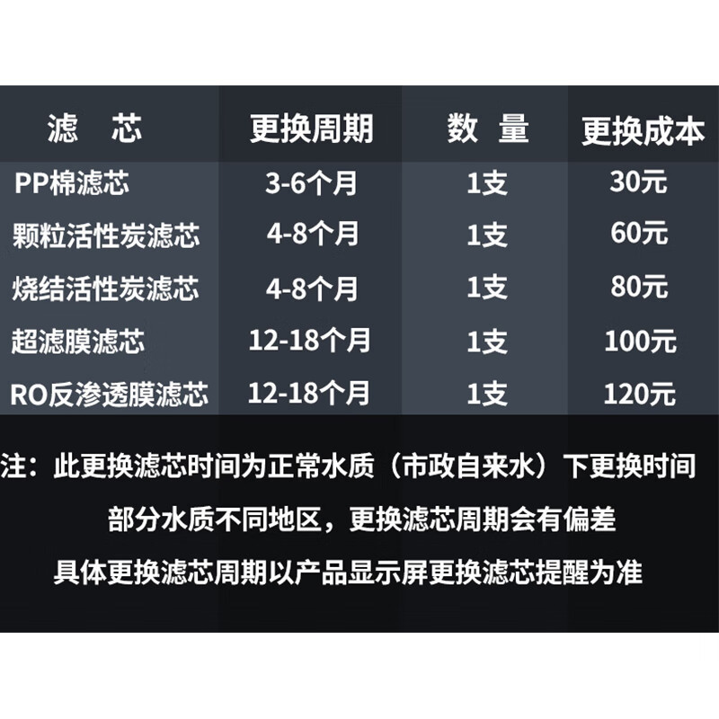 三鼎(SAN DING) SDROG-209B 净水机器饮水机加热直饮一体办公直饮机家商两用RO反渗透过滤立式净饮机