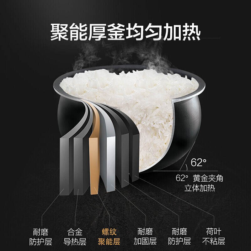 苏泊尔(SUPOR)电饭煲家用快速饭4L小快3-6人多功能电饭锅球釜不粘内胆一键柴火饭智能预约定时SF40FC665