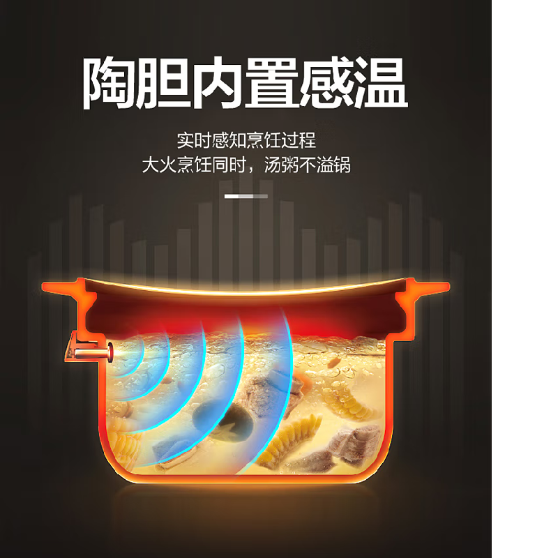 苏泊尔(SUPOR)电炖锅TG30YC5 3L高清大图