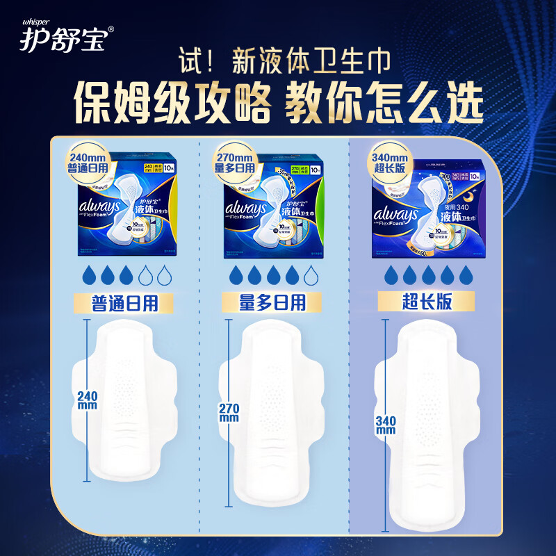 护舒宝液体卫生巾未来感极护绵柔表层极薄日用姨妈巾组合套装 网红 240mm 36片 护舒宝