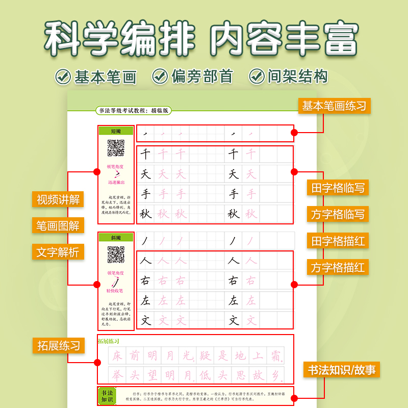 [楷书向行楷过渡]临摹版 [正版]书法等级考试教程描摹版全国通用123级楷书行书楷书向行楷过渡隶书中小学生练字考级大学生