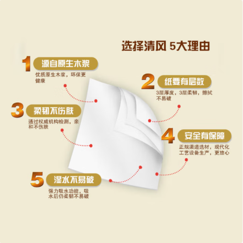 清风 B22AA1C原木纯品3层平纹 205段卷筒 卫生纸 10卷-1提高清大图