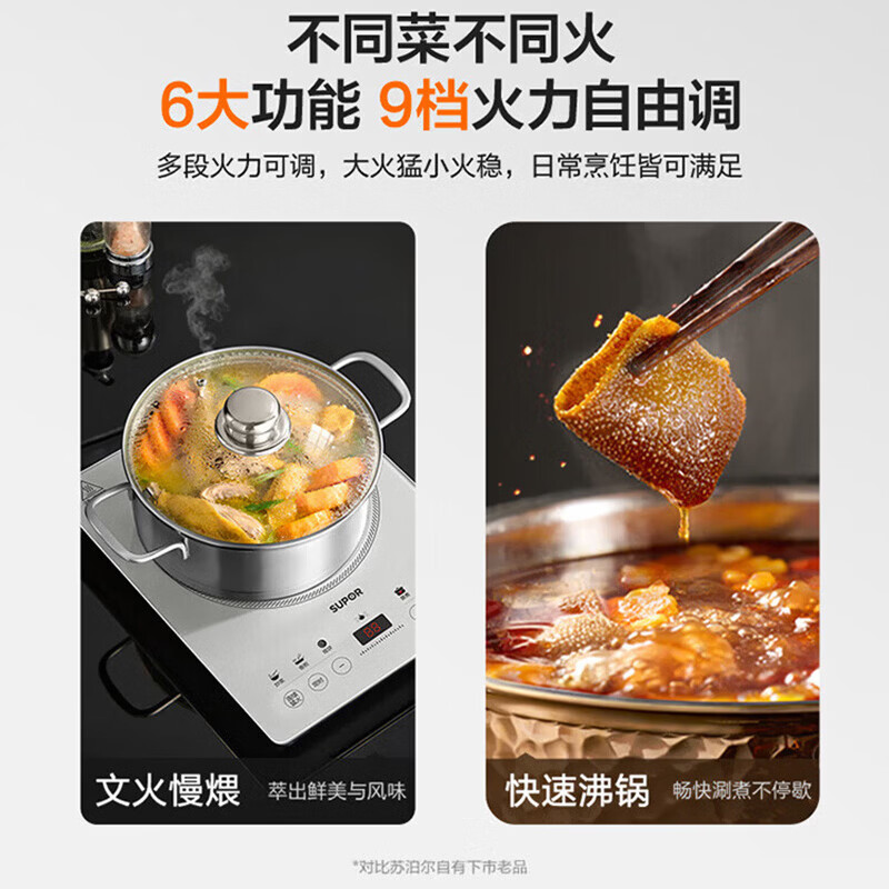 苏泊尔(SUPOR)电磁炉风火轮系列家用猛火电陶炉匀热电磁灶电池炉一体炫彩微晶面板 C22-IA868DA[单炉]
