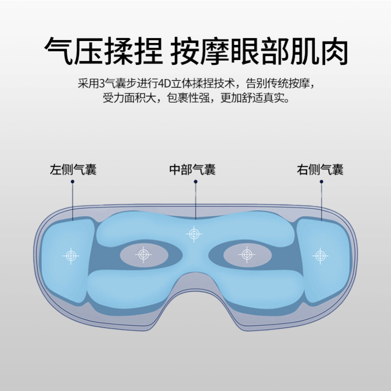益森(ZEAZEN)眼部按摩仪护眼仪 眼睛眼部按摩器 学生按摩仪 智能热敷眼罩 时尚魅粉款