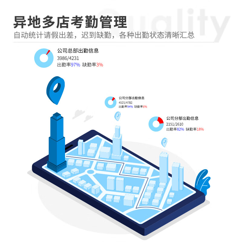 得力 AH103-C 智能云考勤机 银黑 台高清大图