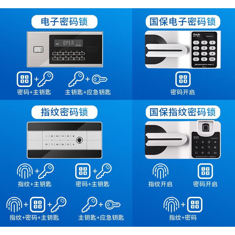 誉卓远通门咖白套保密柜密码锁1800*900*420*1台高清大图