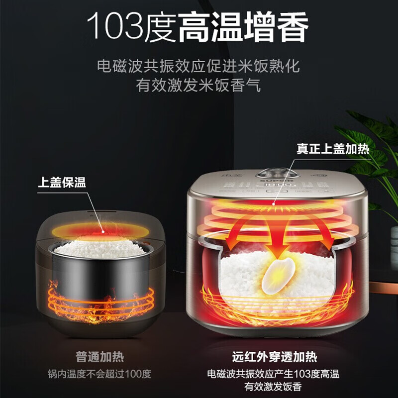 苏泊尔IH本釜电饭煲 SF40HC88高清大图