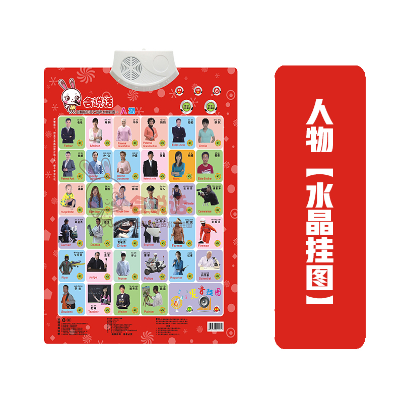人物【共1张】儿童挂图有声挂图婴儿宝宝早教墙贴启蒙认知看图识字