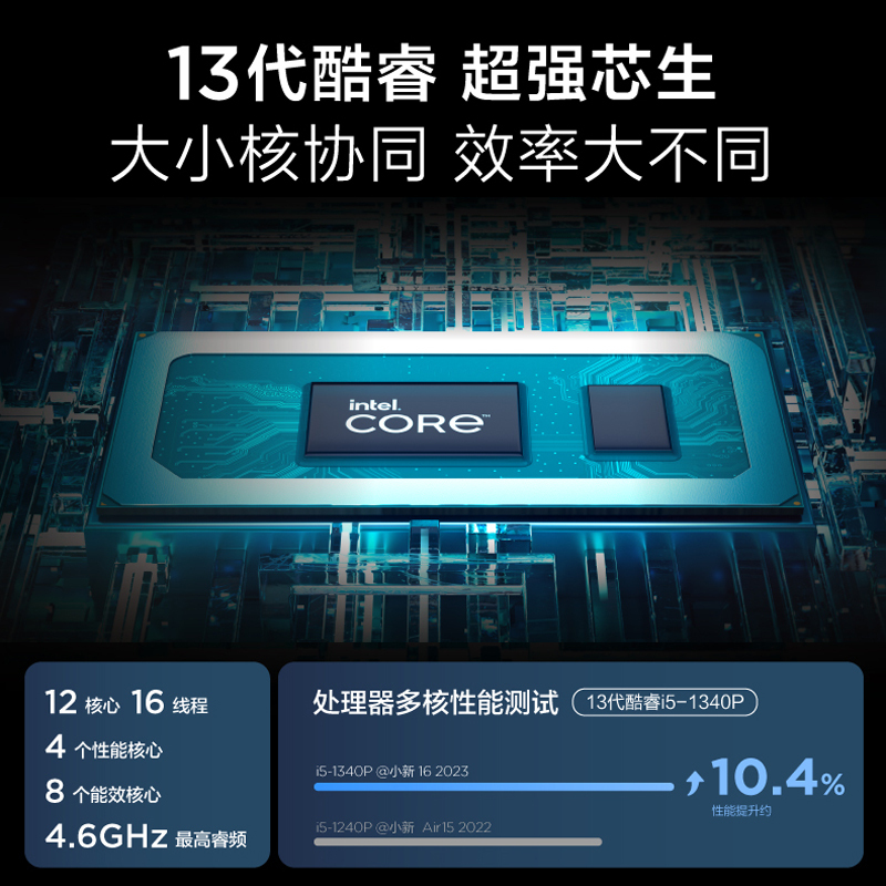 [2023新品]联想(Lenovo)小新16 2023酷睿版 16英寸轻薄笔记本电脑(13代i5-1340P 16G 512G 16:10 FHD)卷云灰
