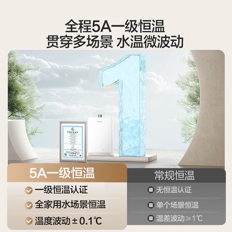 万和Vanward 16升恒温强劲舒适体验一级节能一级恒温WIFI瀑布洗燃气热水器JSQ30-16R6 TURBO高清大图