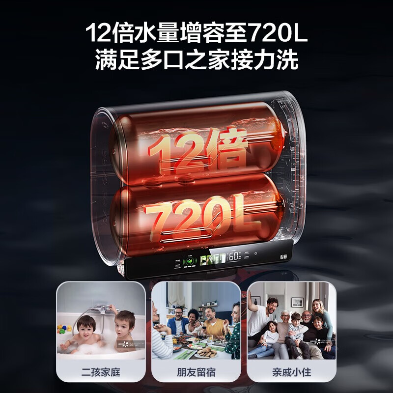 海尔(Haier)超薄扁桶双胆60升家用电热水器3300W小魔盒镁棒免更换小蓝瓶 变频速热 BK5[以旧换新]高清大图