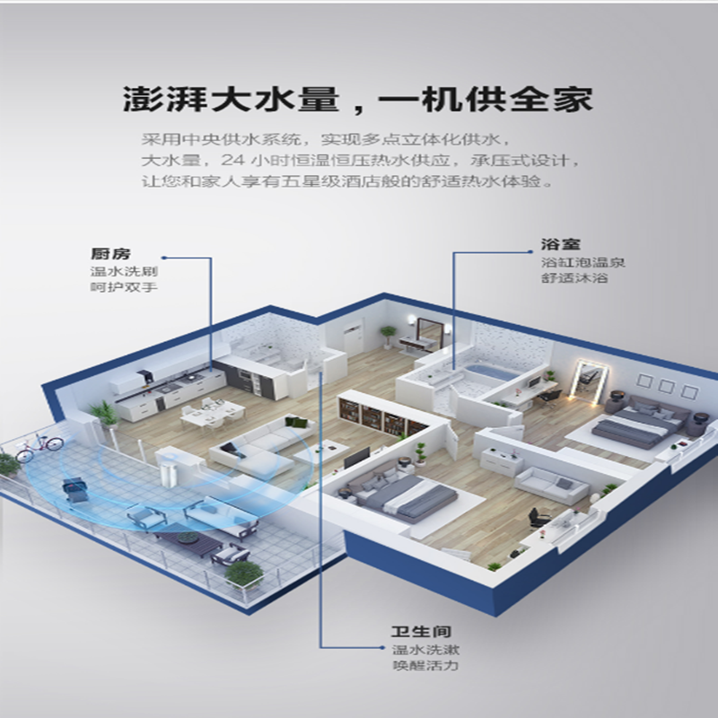 美的空气能热水器RSJ-18/180RDN3-E2
