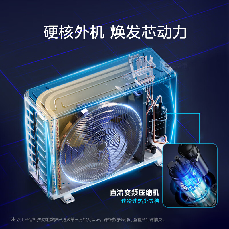 美的(Midea)空调锐云3匹p智能新一级全直流变频冷暖圆柱落地立式柜机客厅家用节能省电KFR-72LW/N8XHA1Ⅱ高清大图