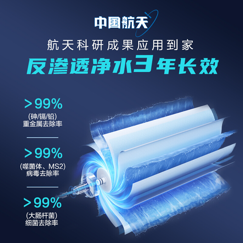 [苏宁自营]安吉尔厨下式 家用直饮净水器 V7升级款 厨房无桶净水机 自来水过滤器 反渗透纯水机 超越800G大通量