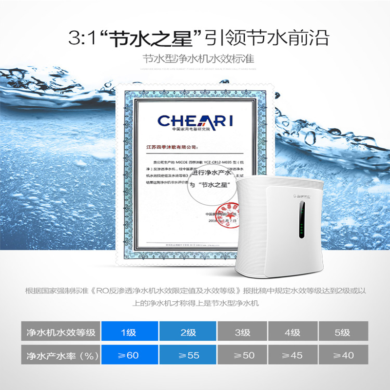 四季沐歌(MICOE)净水器家用净水机75G大通量3:1废水比反渗透RO膜纯水机厨下式直饮机YCZ-CB12-M035高清大图