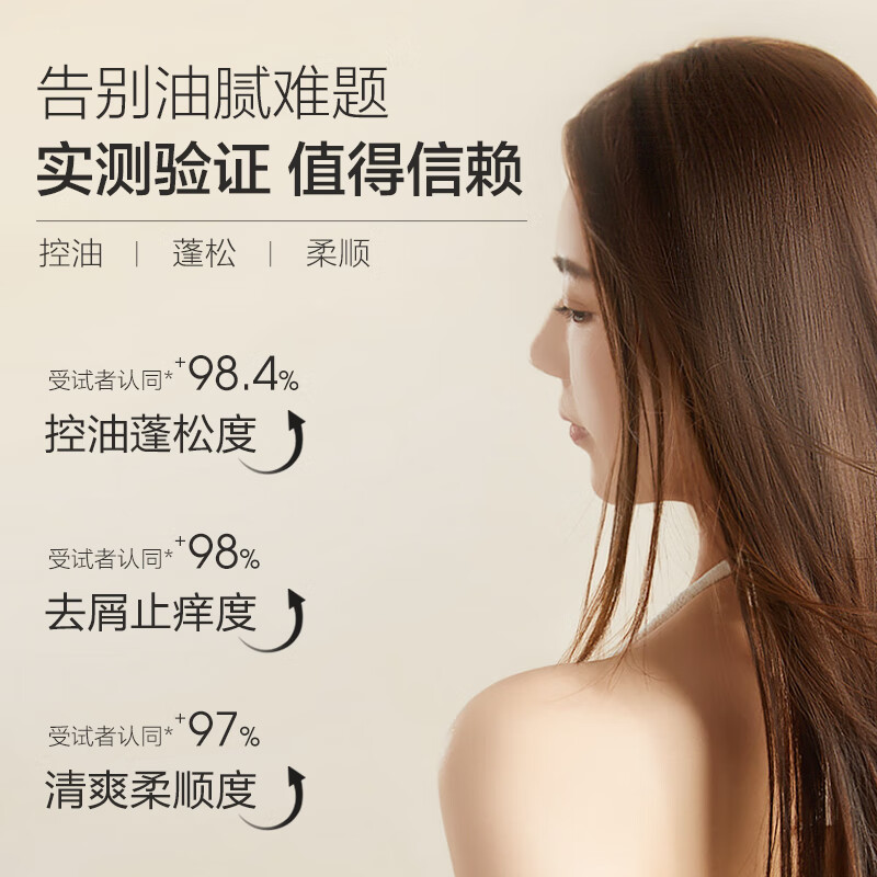 森之露 雪藻控油蓬松洗发露520ml SZL52014高清大图