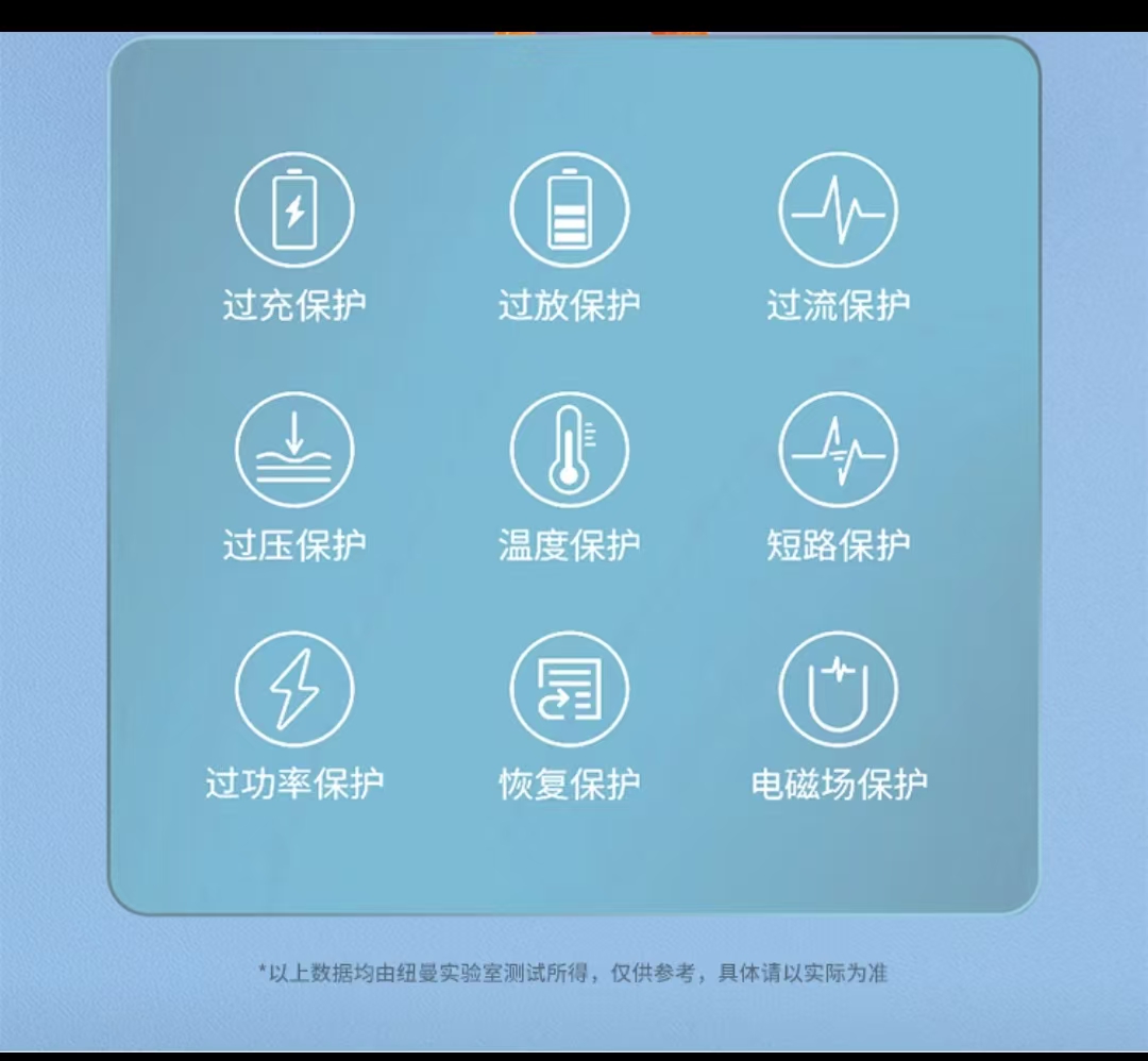 纽曼(Newmine)AL25 自带线充电宝22.5W快充移动电源10000毫安时大容量小巧便携 3C认证高清大图