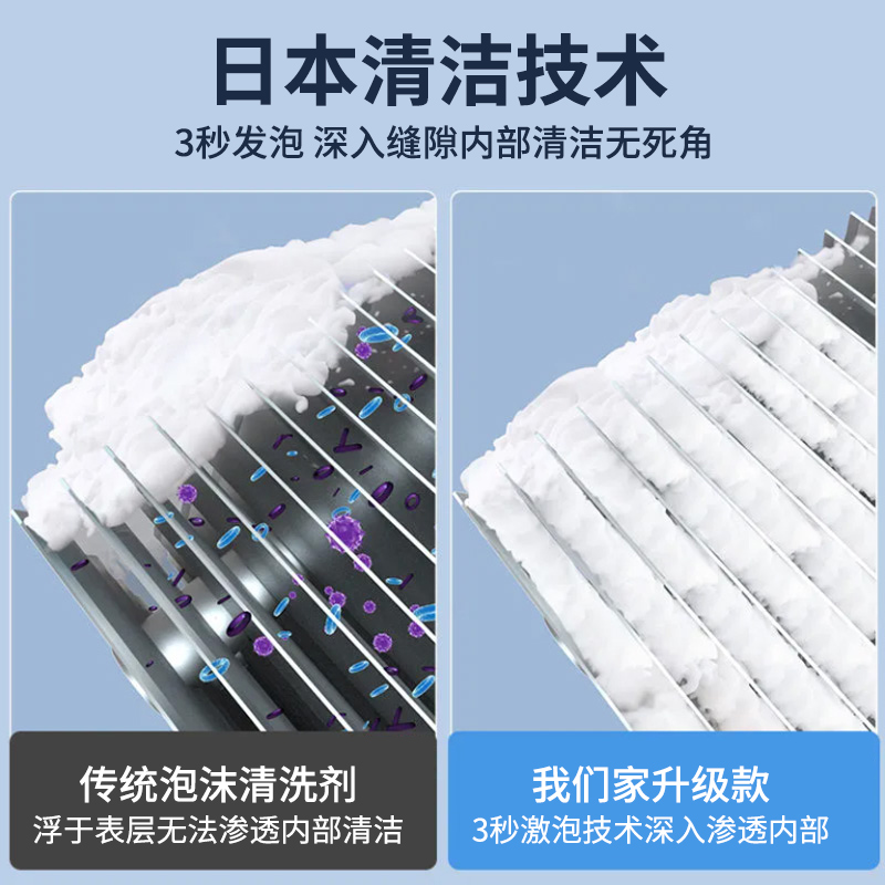 [补贴10%]洗空调清洗剂家用免拆免洗挂机内机专用泡沫涤尘神器清洁工具全套高清大图