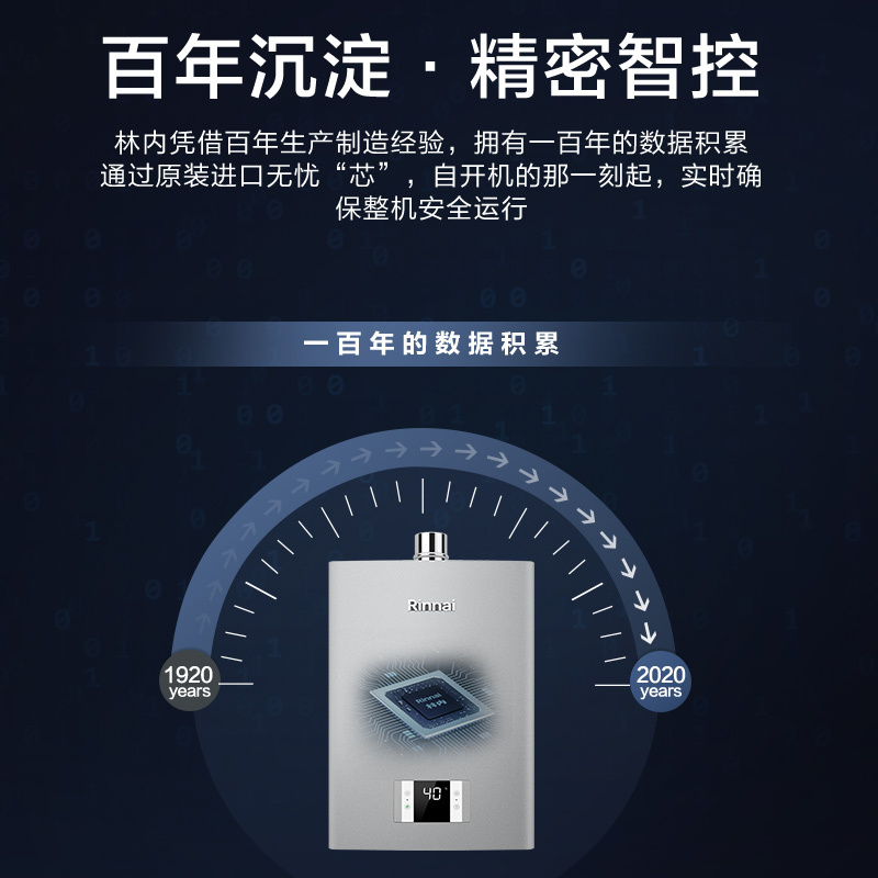 林内(Rinnai)燃气热水器16升智能APP&语音双控制恒温防冻大水量定制宠物洗JSQ31-S42W天然气