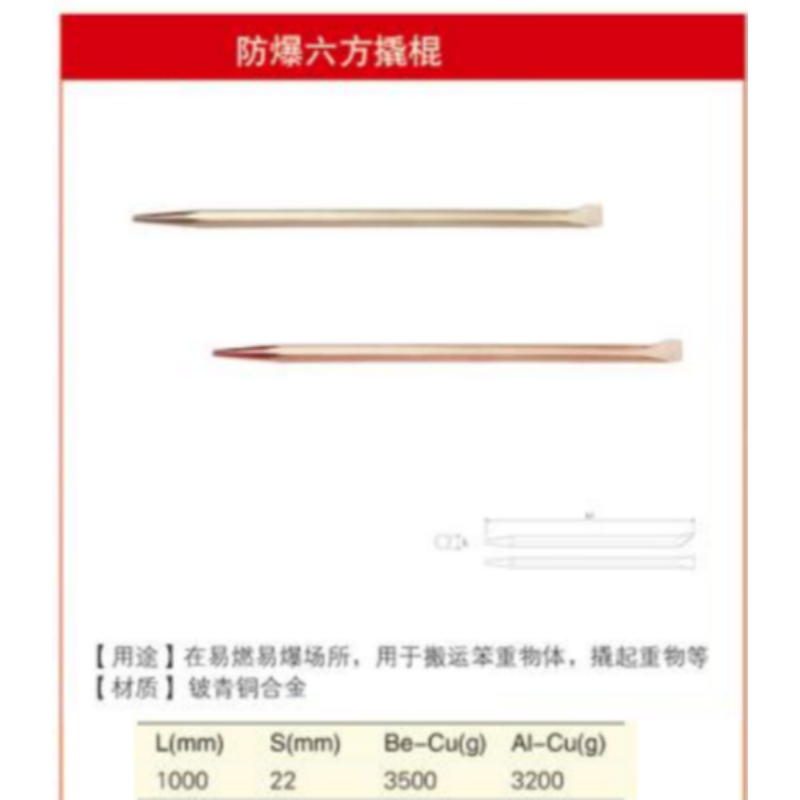 四凯铍青铜六方撬棍SK-OS-189把高清大图