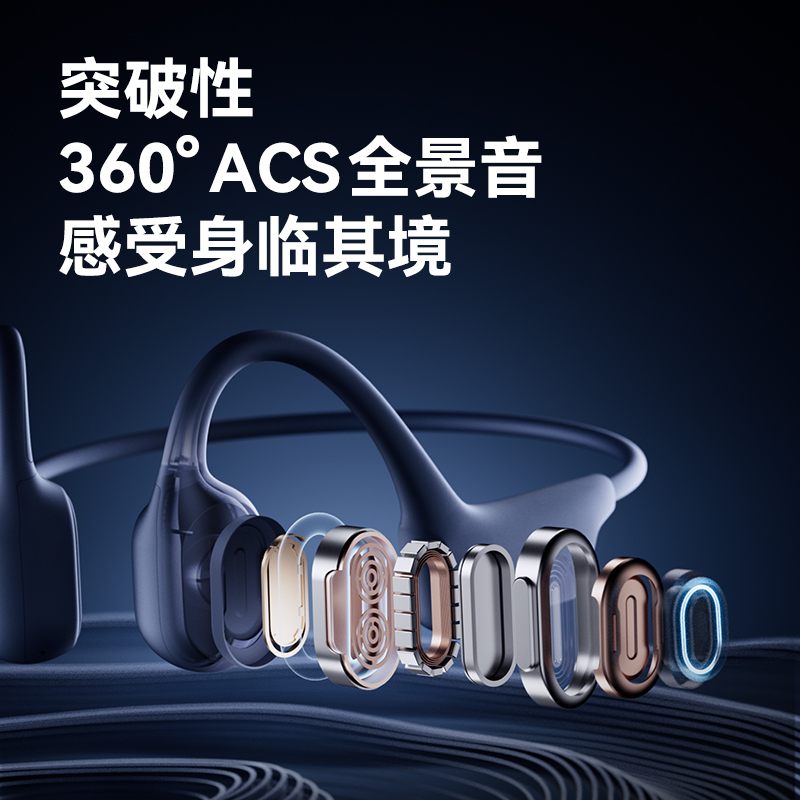 [游泳新款]sanag塞那B30骨传导蓝牙耳机专业防水无线运动跑步专用高清大图