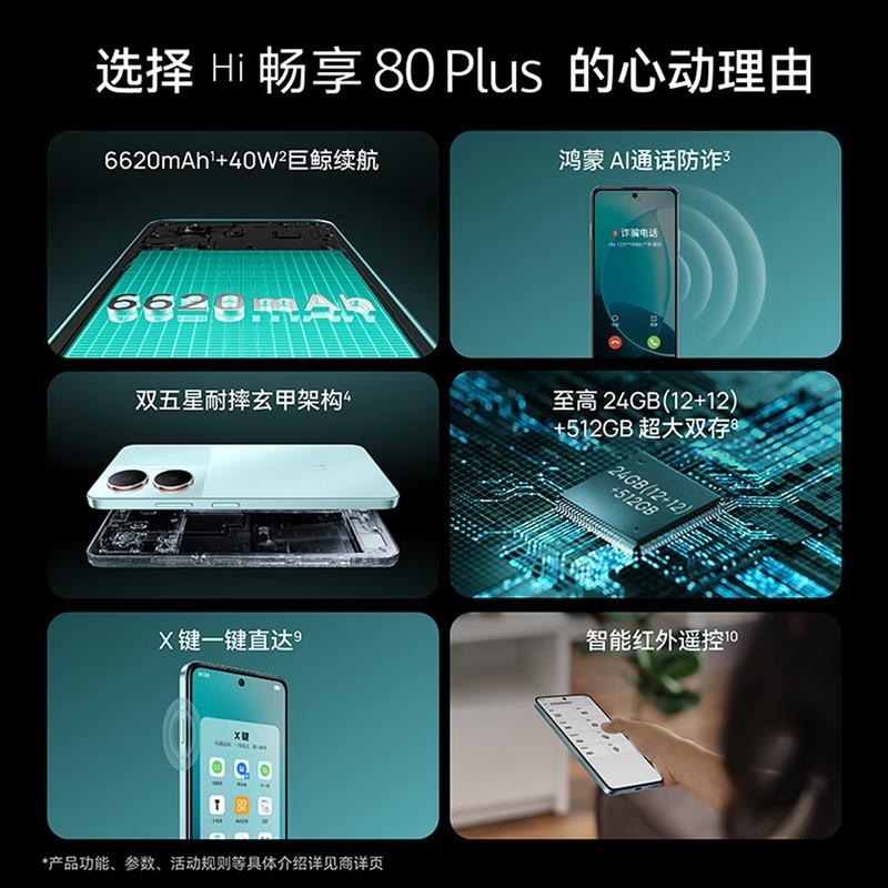 [全新]华为智选 WIKO Hi畅享80 Plus 12GB+256GB 5G鸿蒙 雅川青 骁龙4 Gen2 40W快充高清大图