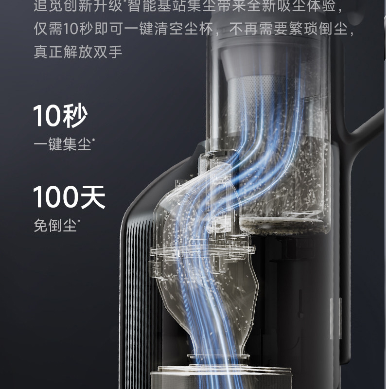 追觅 无线吸尘器大吸力小型手持 Z10 Station旋锋版 1台高清大图