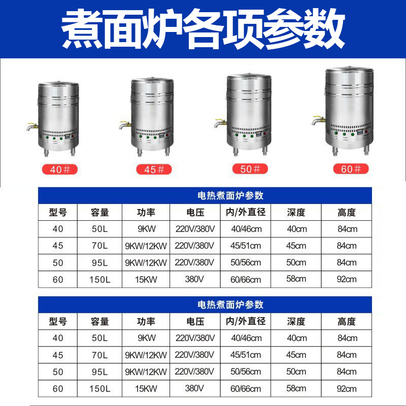 夏新(AMOI) 40型电热煮面炉 50L电热商用煮面桶双层保温炉汤面炉麻辣烫机汤锅高清大图