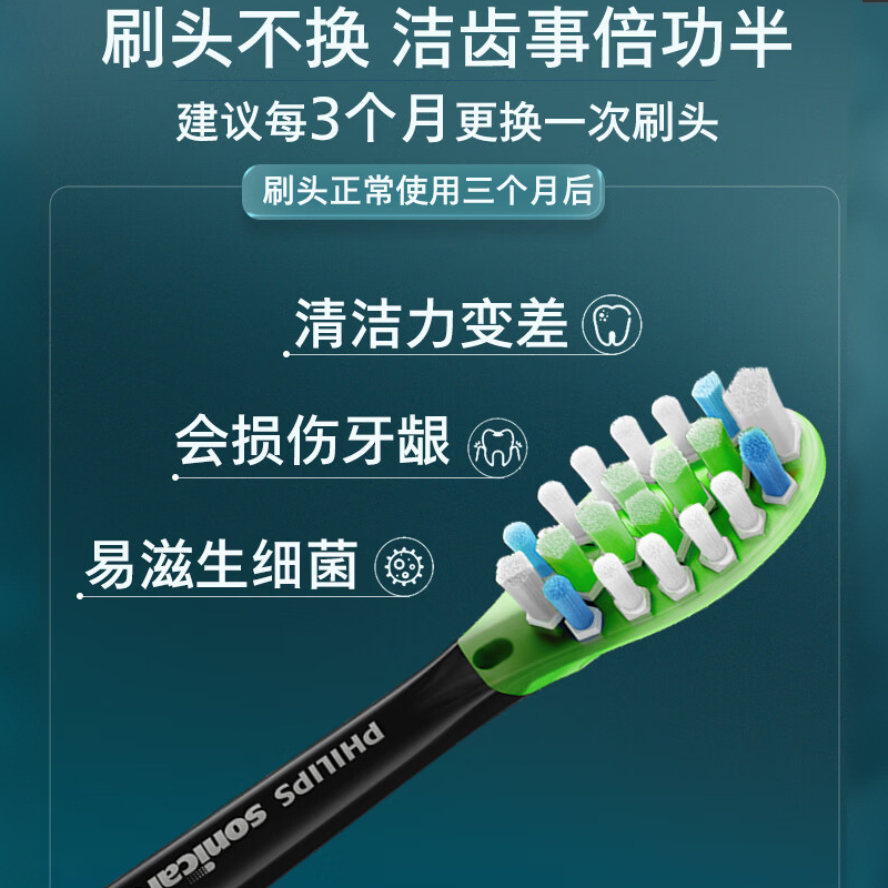 飞利浦(PHILIPS)声波电动牙刷钻石9系 10倍洁净去除99.9%牙渍 HX9911/62蓝高清大图