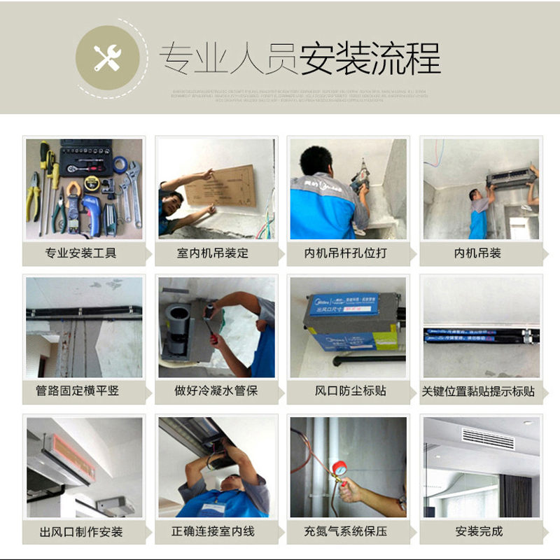 美的中央空调(Midea)大5匹 一拖四 一级能耗直流变频效多联机 MDVH-V140W/N1-612P(E1)高清大图