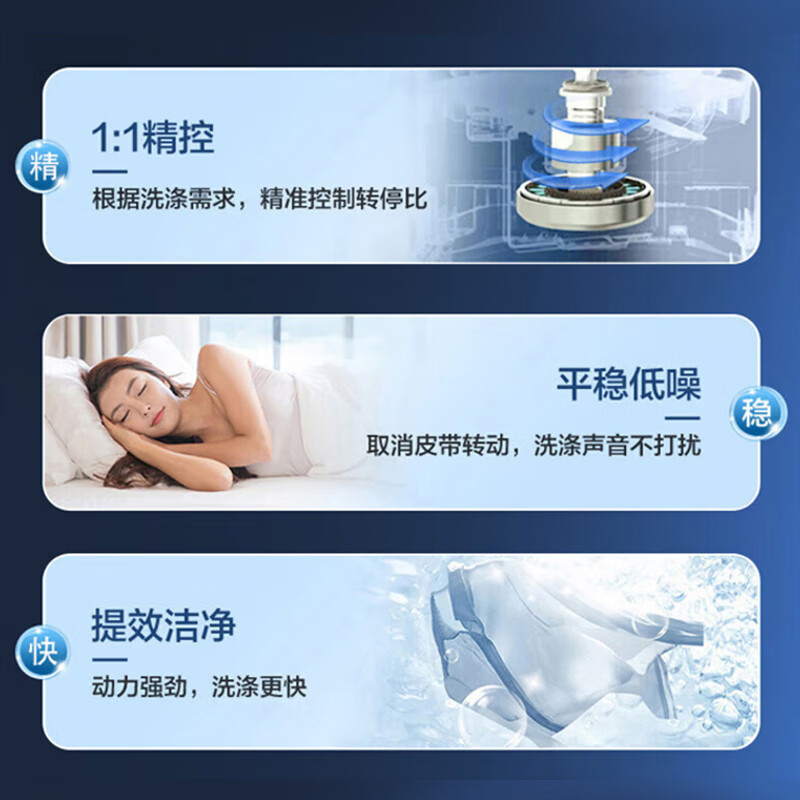 海尔(Haier)波轮洗衣机全自动10公斤容量直驱变频一级能效家用智洗桶自洁冷水除螨洗+预约洗XQB100-BZ6088高清大图