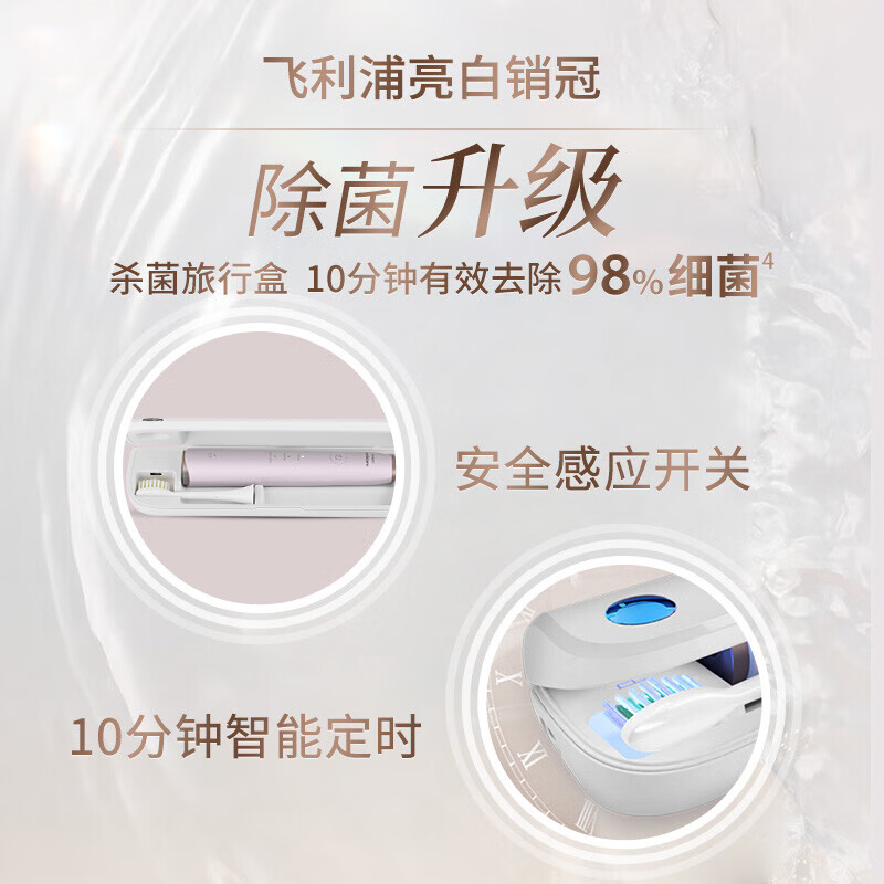 飞利浦(PHILIPS)电动牙刷成人智能声波震动牙刷情侣款 生日礼物送礼 3种模式含杀菌旅行盒HX2461/04蔷薇粉高清大图