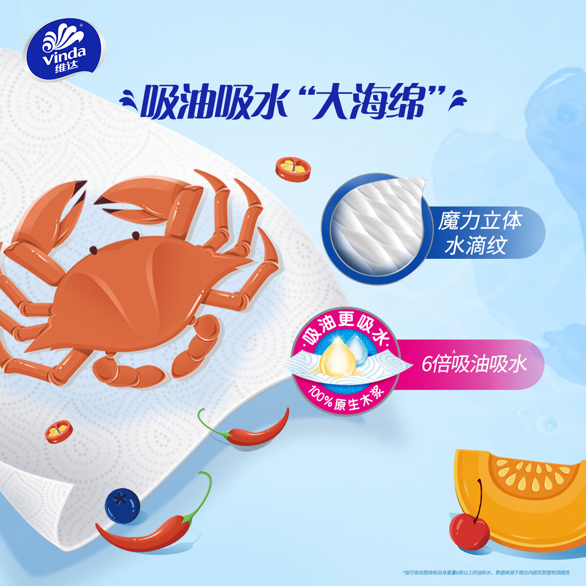 维达(Vinda)厨房抽纸 80抽*12包 吸油吸水懒人抹布 厨房纸巾 厨房用纸 整箱高清大图