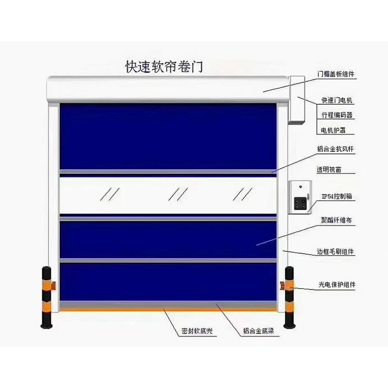 昱鹏博 快速卷帘门 YPB-01 平米