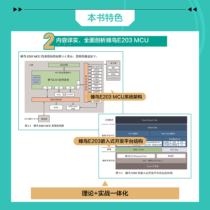 [正版]手把手教你RISC-V CPU 上下套装 工程与实践 CPU自主设计嵌入式开发蜂鸟E200系列芯片RISC-V