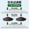 TEF-250[适合长30缸以下] 鱼缸过滤器三合一净水循泵环设备小型外挂瀑布式静音过滤泵增氧泵