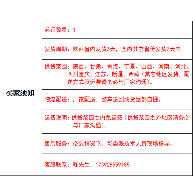 LISM 透明空气开关 漏电保护器 3P 100A 单位:个