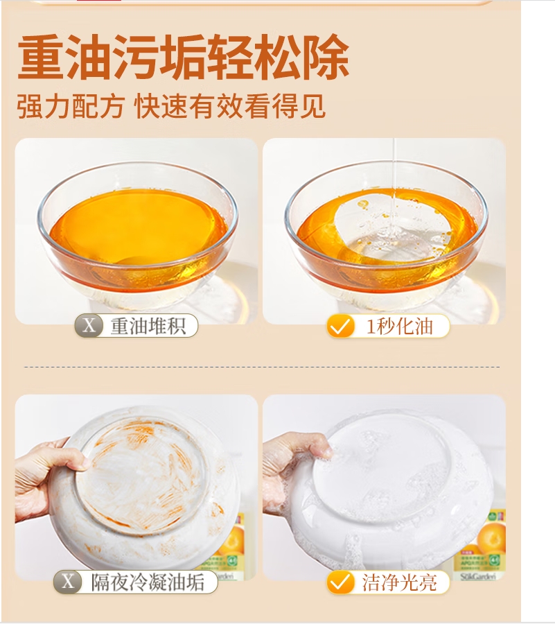花彩1.28L冷水去油柠檬洗洁精高清大图